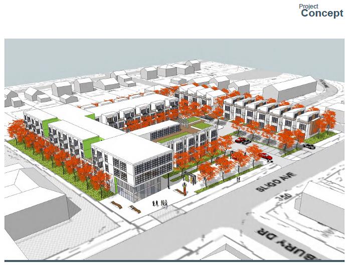 The new fund will help Artspace develop 68 live/work
units in two new construction buildings in Silver Spring, Md. (Rendering courtesy of BKV Group) 